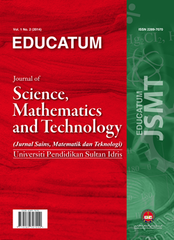					View Vol. 10 No. 1 (2023): EDUCATUM Journal of Science, Mathematics and Technology (EJSMT)
				