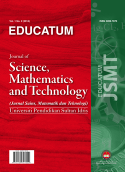 					View Vol. 13 No. 1 (2026): EDUCATUM Journal of Science, Mathematics and Technology (EJSMT)
				